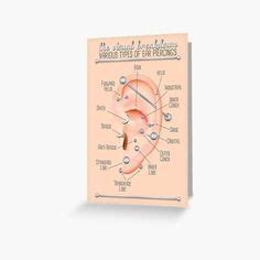 Ear Piercing Name Chart Ear Piercing Ideas Chart Ear Piercings