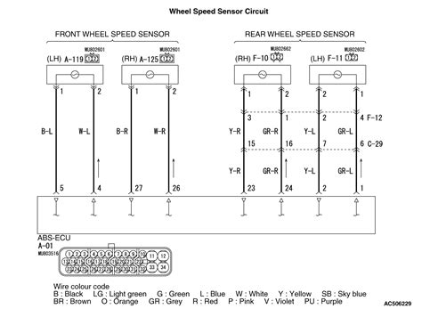 C Front Speed Sensor Rh Circuit