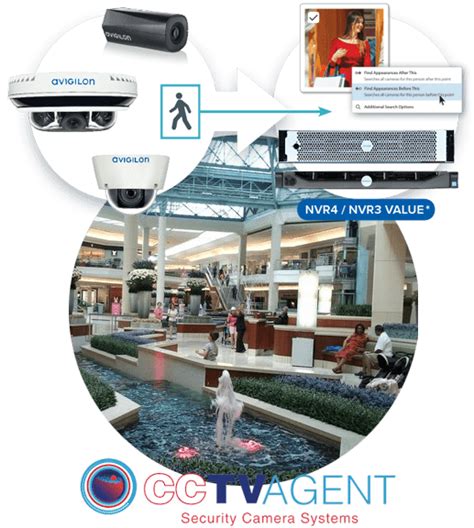 Retail Security Cameras West Palm Beach Surveillance Installation