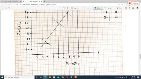شرح طريقة رسم الرسم البياني Youtube