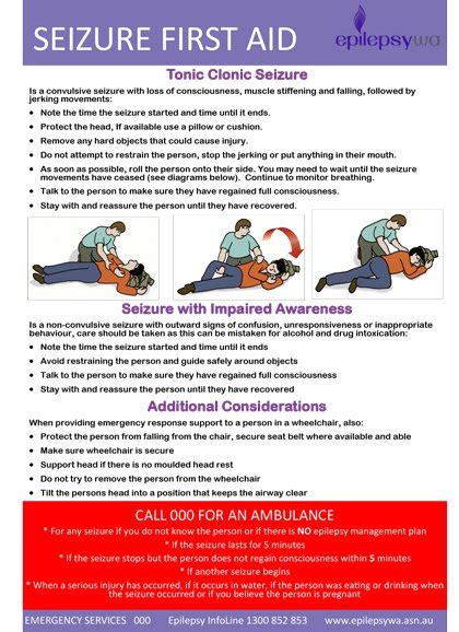 Seizure First Aid Epilepsy Wa