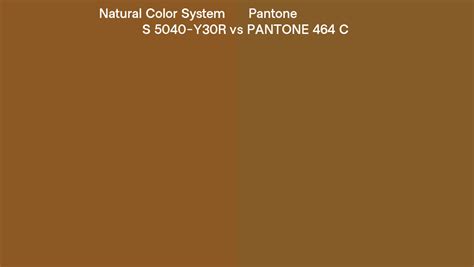 Natural Color System S 5040 Y30R Vs Pantone 464 C Side By Side Comparison