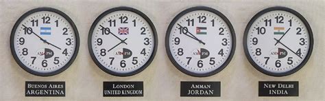 Time Zone Wall Clocks