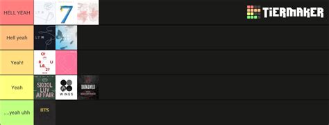 BTS Album Tier List (Community Rankings) - TierMaker