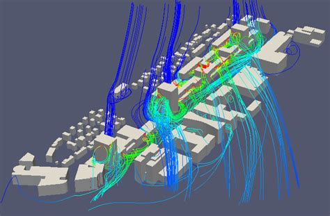 Program Urban Physics Winter School 2019 ETH Zurich