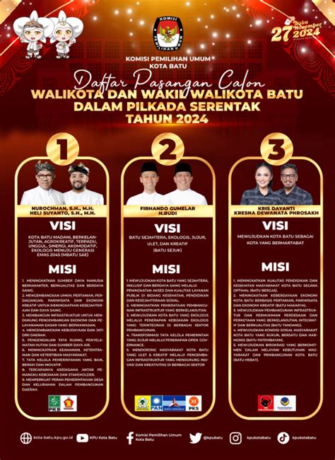 Upaya Tingkatkan Kunjungan Wisata Disbudpar Bandung Gelar Table Top Di