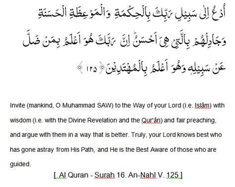 Surat An Nahl 125