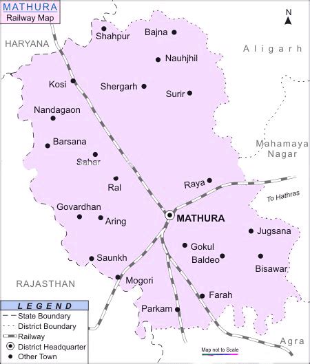 The Ultimate Guide To E District Mathura Komseq