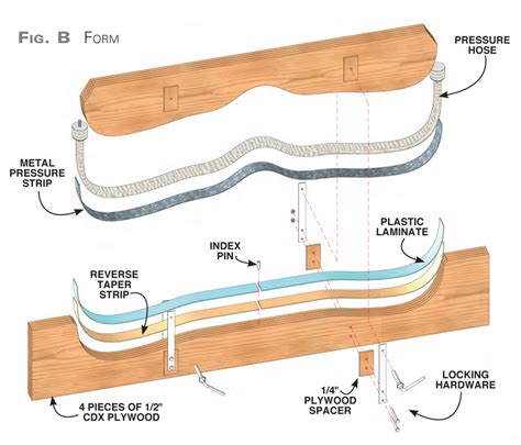 How To Make A Recurve Bow Step By Step