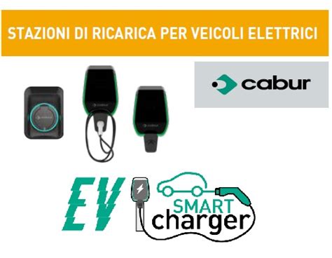 Cabur Wallbox EV Smart Changer Arisi Srl