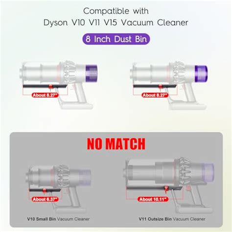 Cyclone Baffle Bin Runner Replacement For Dyson V V V Sv Sv