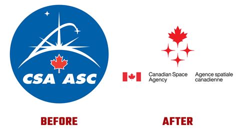 New Csa Logo Showcases Canadas Important Role In Space Exploration