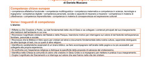 Progettazione Didattica Di Religione 2020 2021 PDF Giunti Scuola