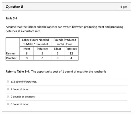 Question 8 1 Pts Table 3 4 Assume That The Farmer And The Rancher Can