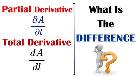 Difference Between Partial And Total Derivative Partial Derivative