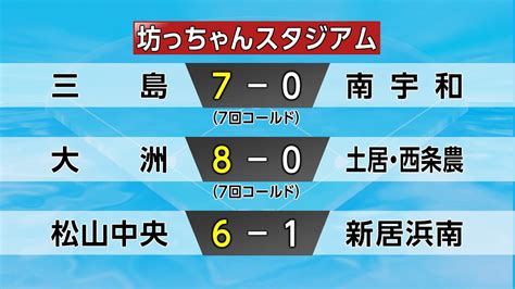 夏の高校野球愛媛大会 7月17日の結果 Nhk