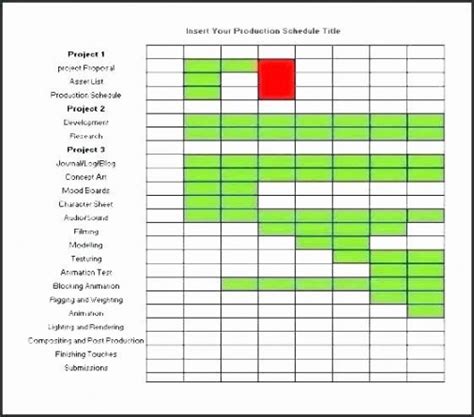 Editable Master Production Schedule Template Excel Unique Manufacturing