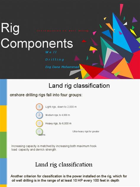 rig components  ll drilling eng dana mohammad  blowout