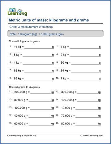 Converting Kilograms To Grams Worksheet Grams Kilograms Mass