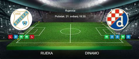 Rijeka Vs Dinamo Tipovi I Koeficijenti Za Kla Enje