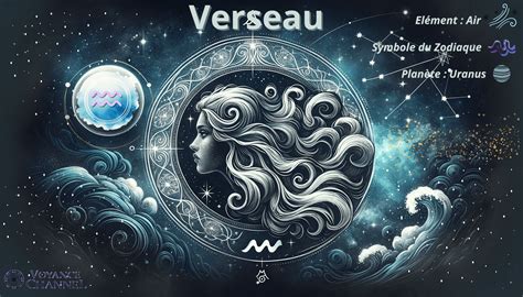 Verseau Portrait Astrologique Homme Verseau Femme Verseau