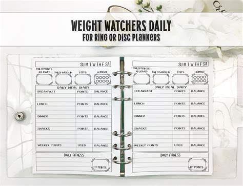 Weight Watchers buying Points Plus