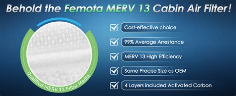 Amazon Femota Tested Merv Cabin Air Filter With Activated