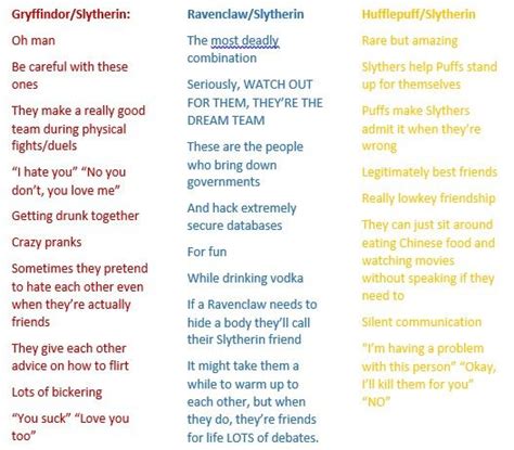 Friendships Between Houses I Only Did Slytherin Because Im A Sytherin