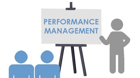 💐 Performance Management Definition What Is Performance Management Definition Process Cycle