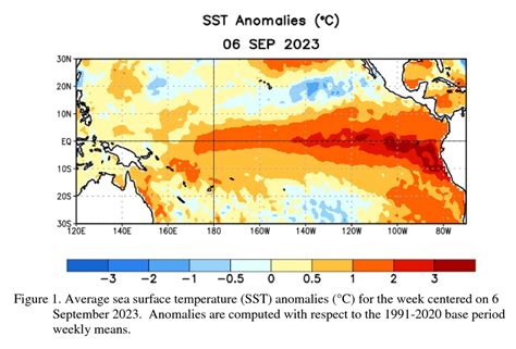 Latest El Niño update shows winter strength forecast - mlive.com