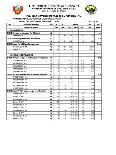 Planilla Mayores Metrados Descargar Gratis Pdf Componentes Edificio