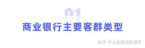 当客群运营迈向精细化，银行纷纷这样整活儿！ 知乎