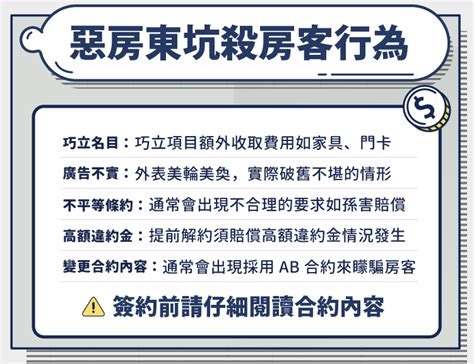 惡房東常用手法懶人包！租屋遇到惡房東怎麼辦？免費租屋法扶上路！ Housefeel 房感