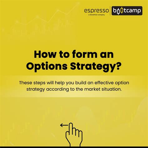 How To Select The Right Option Trading Strategy Espresso Bootcamp