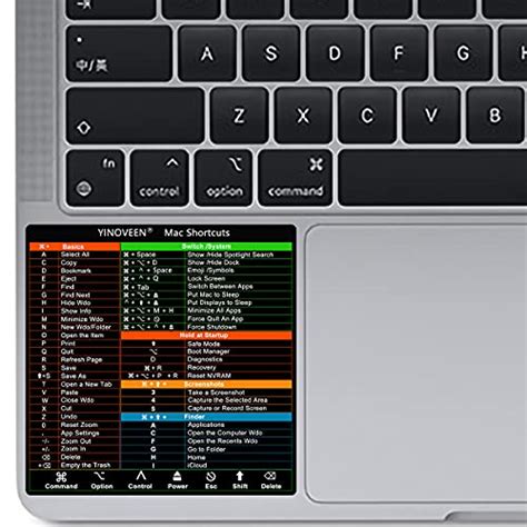 Unbelievable Apple Laptop Accessories For Citizenside