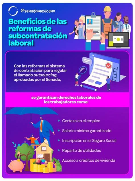 Beneficios de las reformas de subcontratación laboral Revista