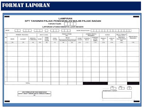 Ketentuan Debt Equity Ratio Menurut Pajak Tax Advisor