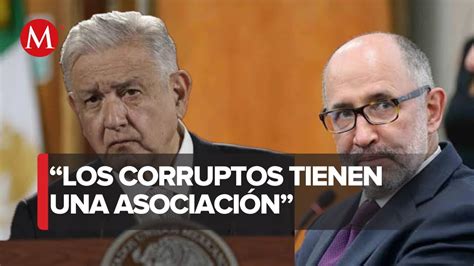 Amlo Se Vuelve A Lanzar Contra Ministro Cossío Y Lo Llama Filopanista