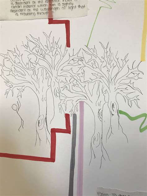 Interior Design: DREAM SPACE – KLW Interior Design