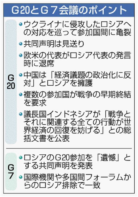 G20 ロシア対応で亀裂 欧米退席 中国は擁護 異例 共同声明出せず 沖縄タイムス＋プラス
