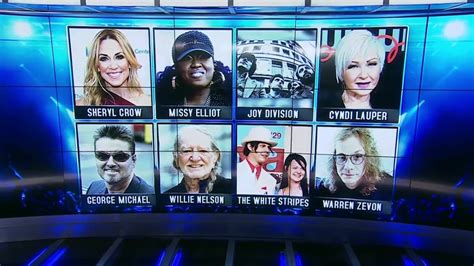 Rock and Roll Hall of Fame 2023 nominees announced - Boston News, Weather, Sports | WHDH 7News