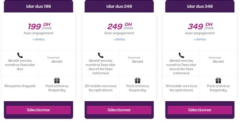 أطلب جهاز I Dar Duo Inwi إلى باب منزلك معلومات حقيقة عرض ويفي انوي