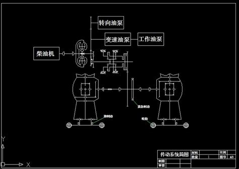 R400 Zl30轮式装载机传动系统设计 机械机电 龙图网