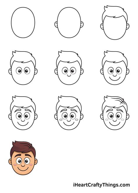 How To Draw A Cartoon Face Step By Step Guide Simple Face Drawing