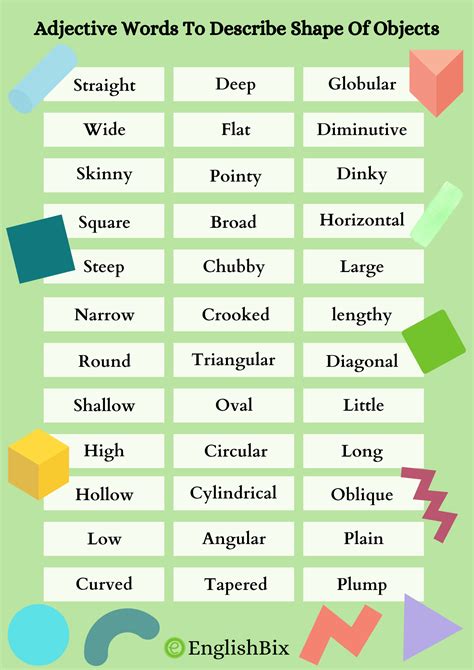 Shape Adjective Telegraph