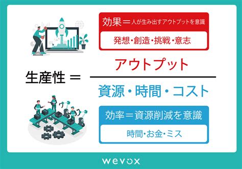 だから日本の「生産性」は上がらない。【 人間らしい仕事とはなにか論 Vol 1 アトラエ社・wevoxエンゲージメント講師 平井さん 】 Rebuilders リビルダーズ