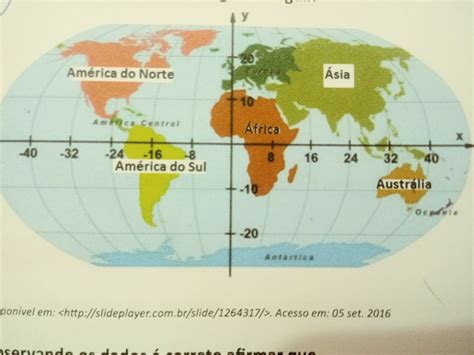 Observe o mapa Mundial na figura a seguir Observando os dados é