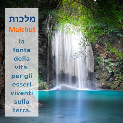 il significato cabilistico  malkuth nella kabbalah pratica