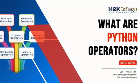 What Are Python Operators H2K Infosys Blog