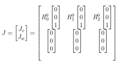 The Ultimate Guide To Jacobian Matrices For Robotics